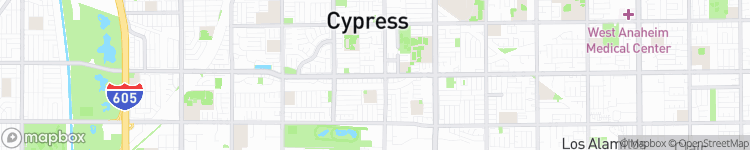 Cypress - map